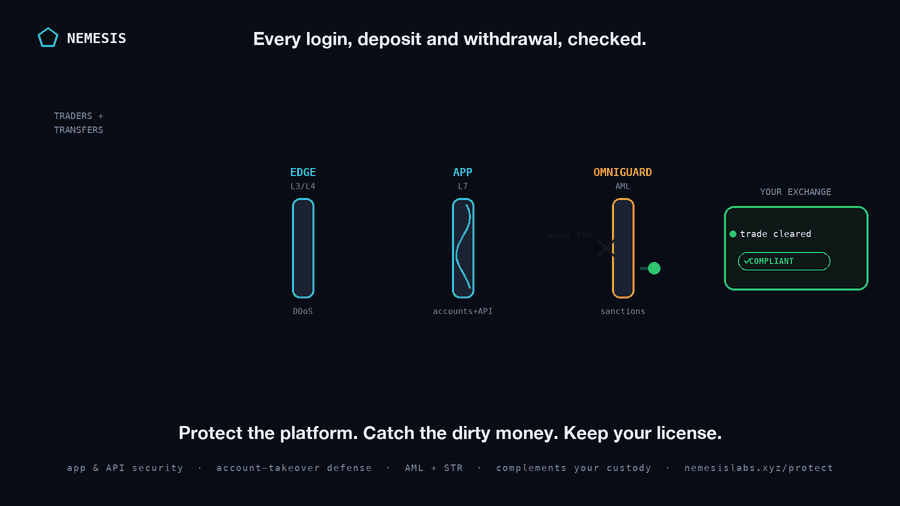 How Nemesis protects Security for Crypto & Stablecoin Businesses in one pass